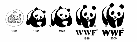 L'evoluzione del logo del Panda
© Archivio WWF rel=